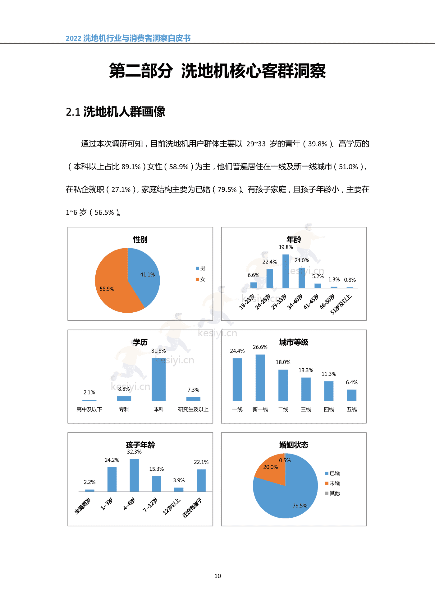 2022中国洗地机行业与消费者洞察白皮书-奥维云网 (13).png
