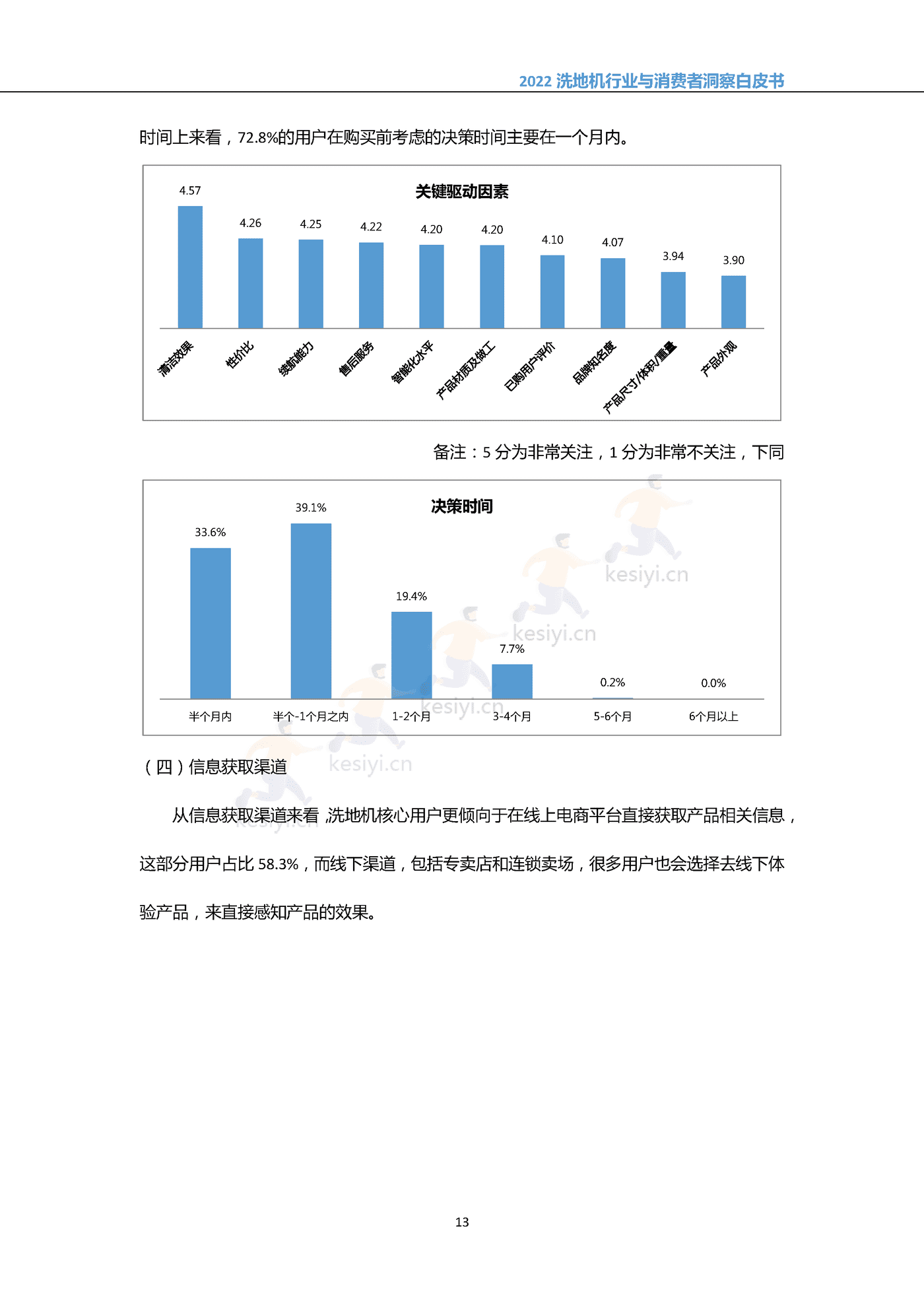 2022中国洗地机行业与消费者洞察白皮书-奥维云网 (16).png