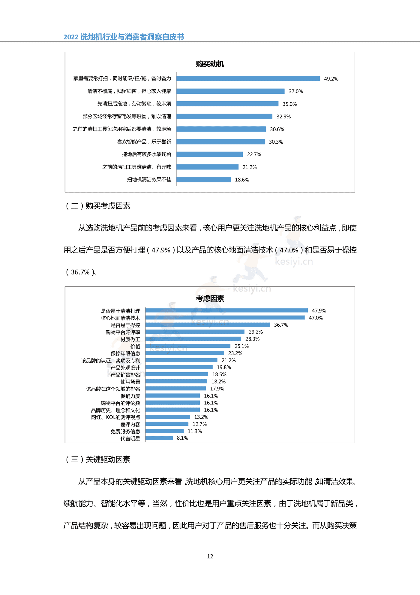 2022中国洗地机行业与消费者洞察白皮书-奥维云网 (15).png
