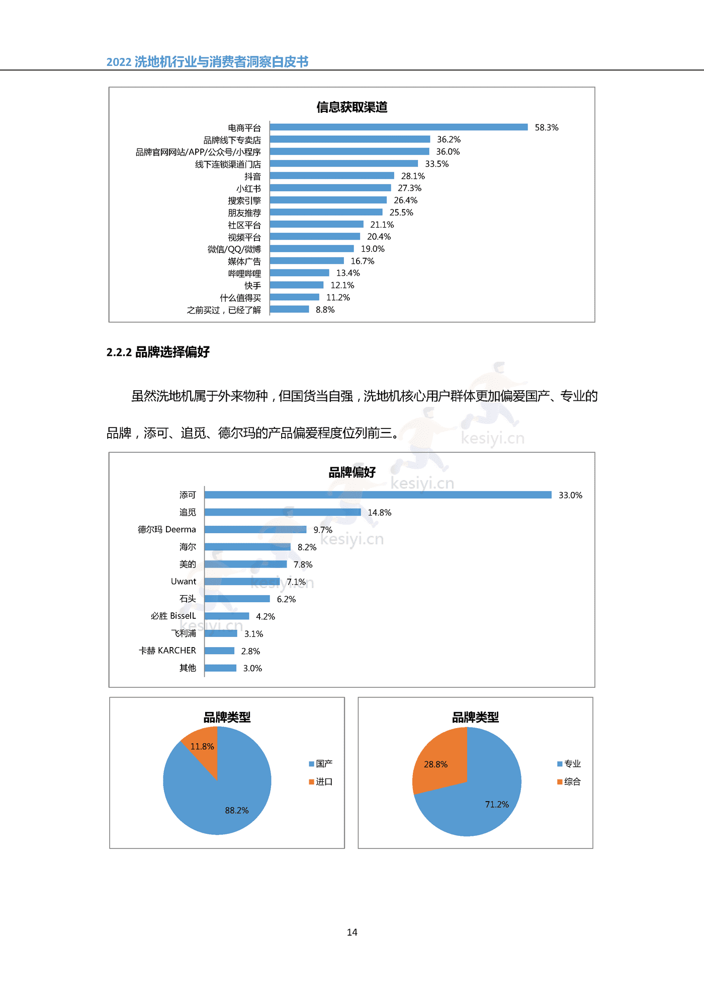 2022中国洗地机行业与消费者洞察白皮书-奥维云网 (17).png