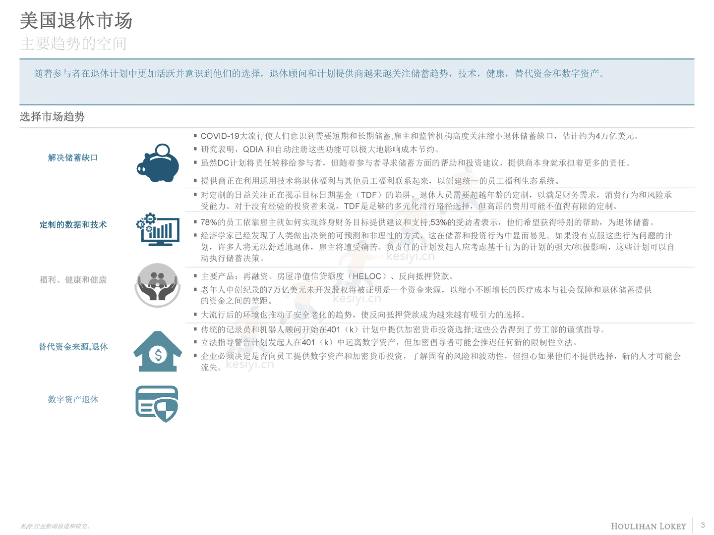 退休产业概述(英译中)-Houlihan Lokey (3).png