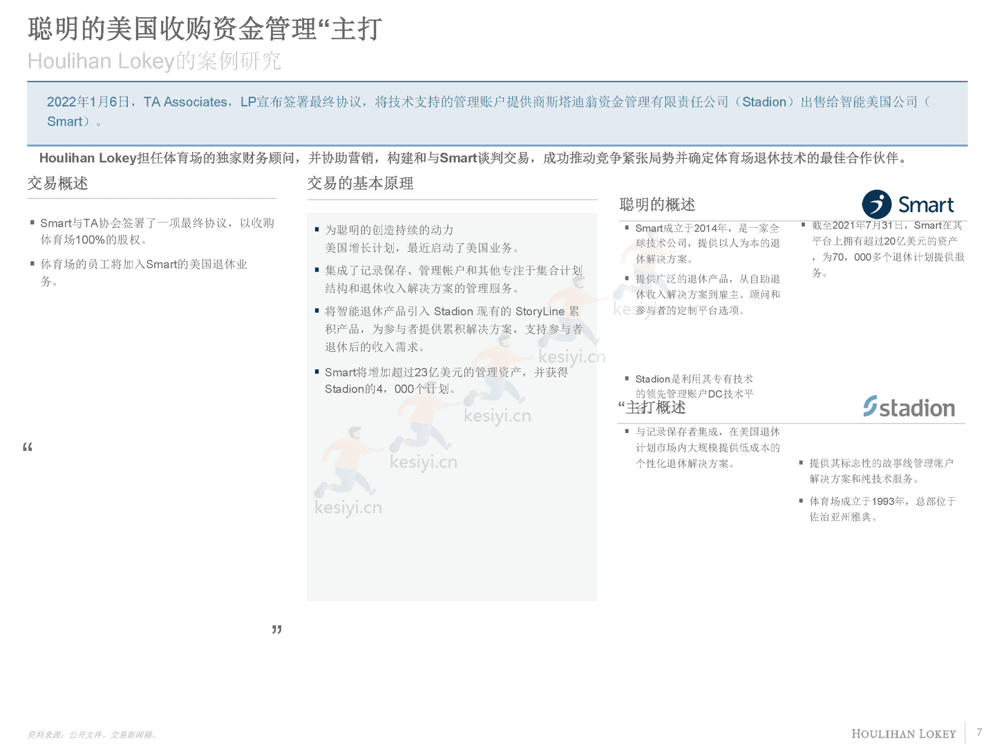 退休产业概述(英译中)-Houlihan Lokey (7).png