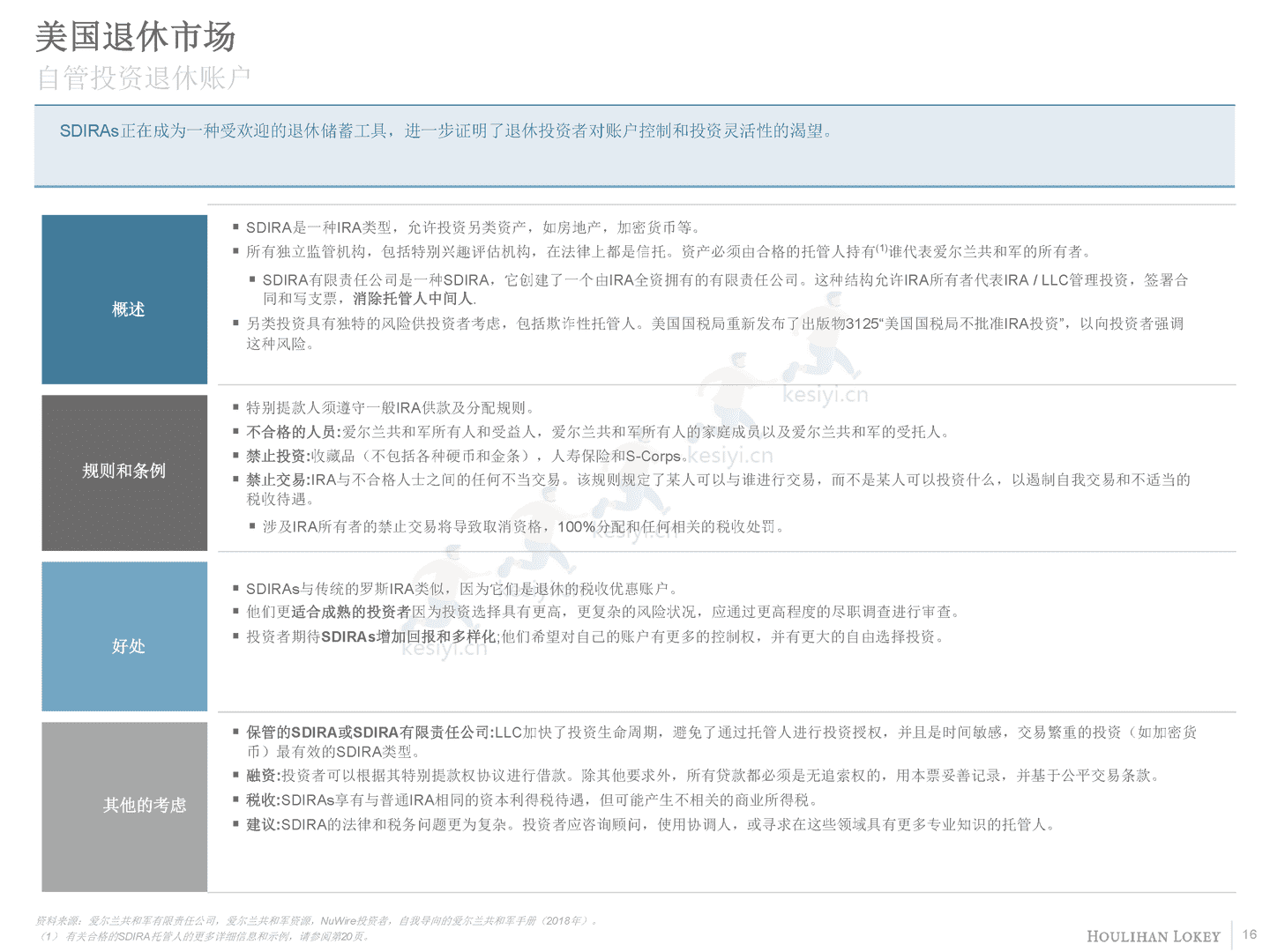 退休产业概述(英译中)-Houlihan Lokey (16).png
