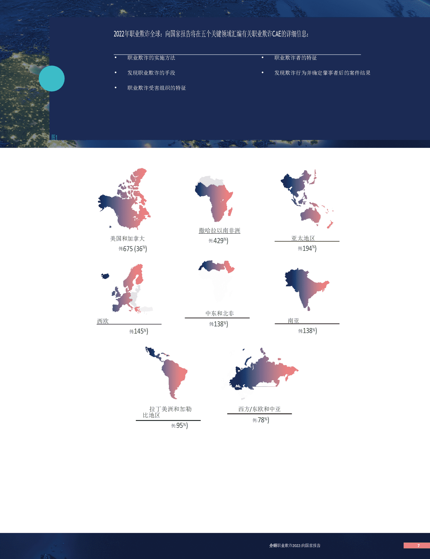 2022职业欺诈舞弊报告(英译中)-ACFE (7).png