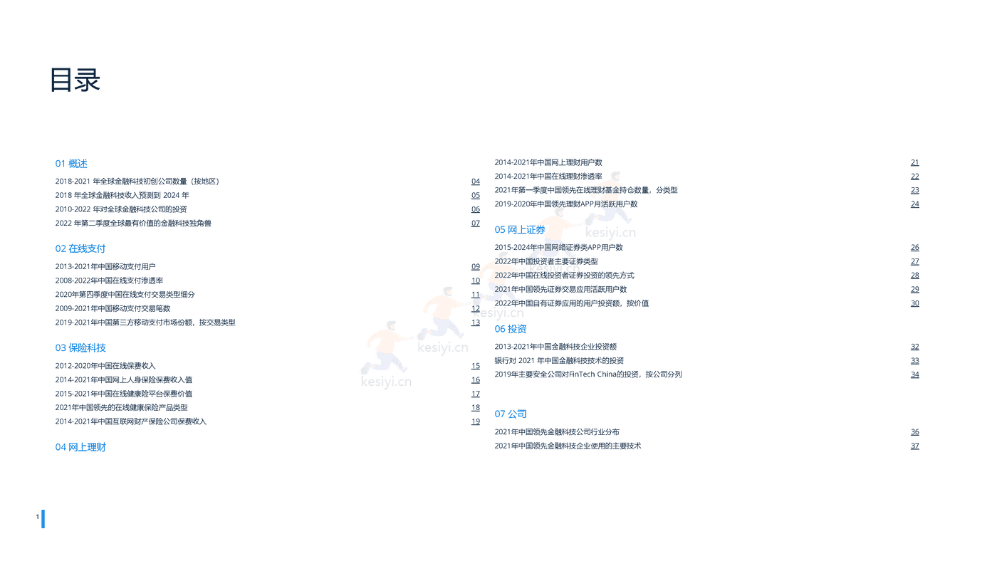2022年中国金融科技行业分析-远瞩咨询 (2).png