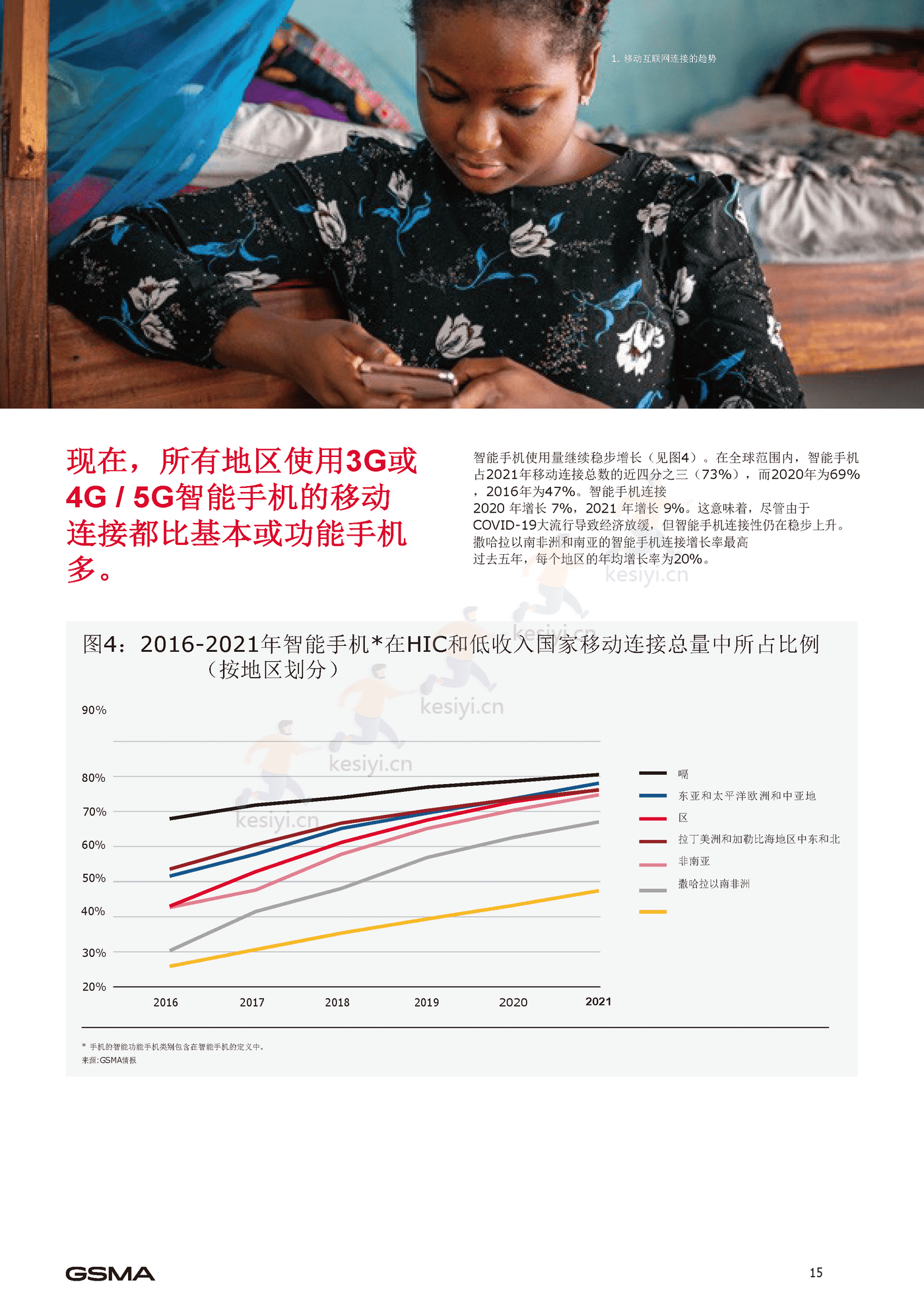 2022年移动互联网报告(英译中)-G*A (16).png