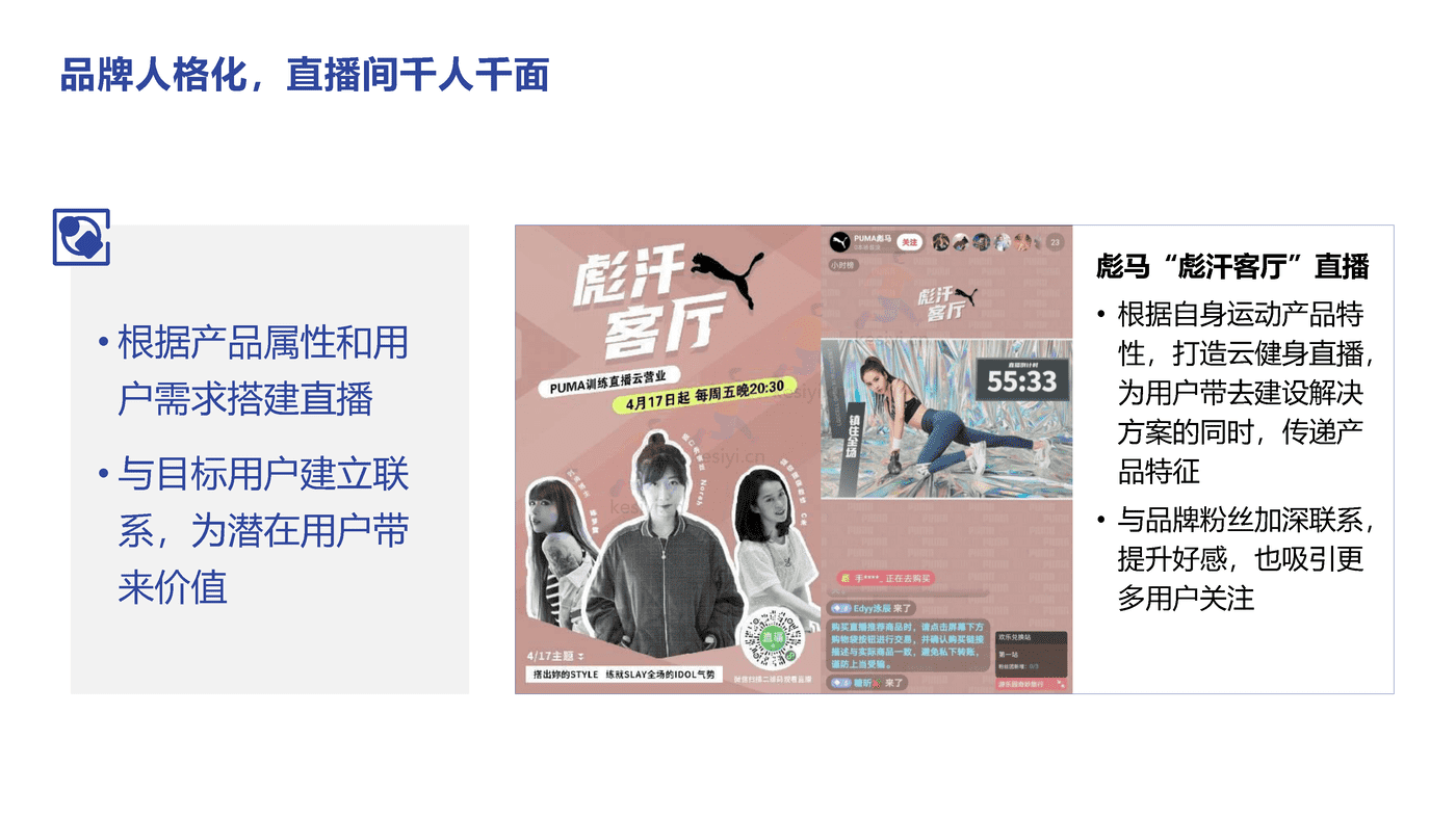 直播电商、短视频2022趋势分享-益普索 (13).png