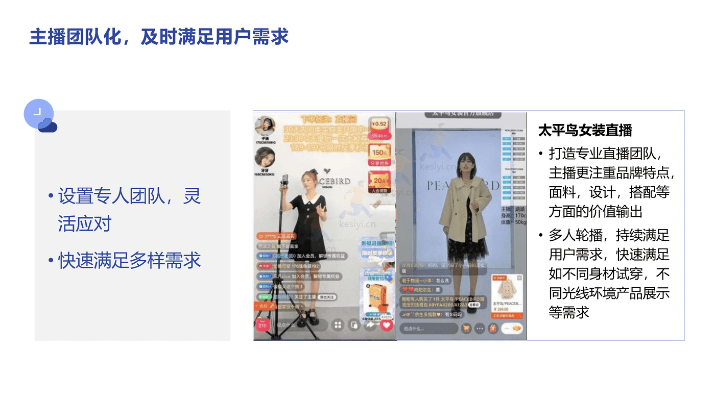 直播电商、短视频2022趋势分享-益普索 (14).png