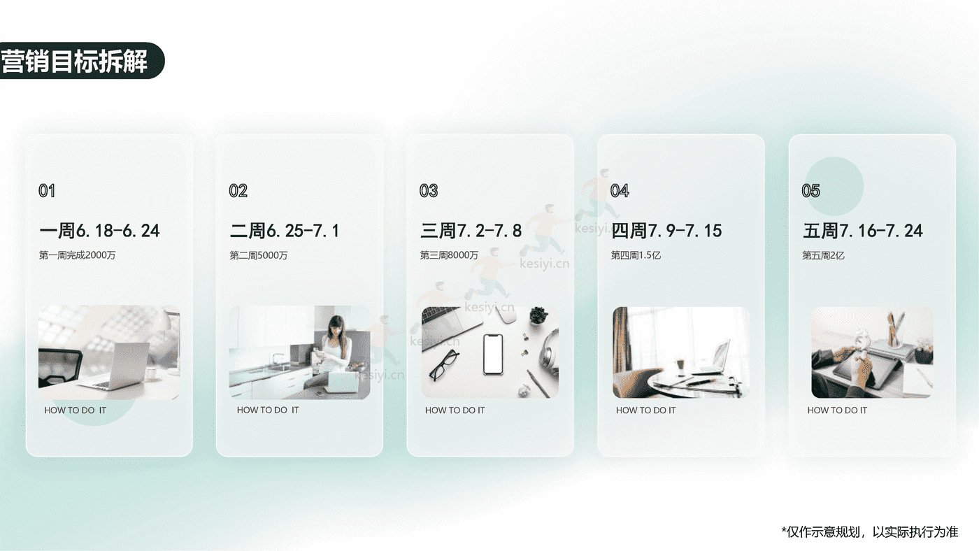 2022全***家居“懒猫节”营销活动方案 (14).png