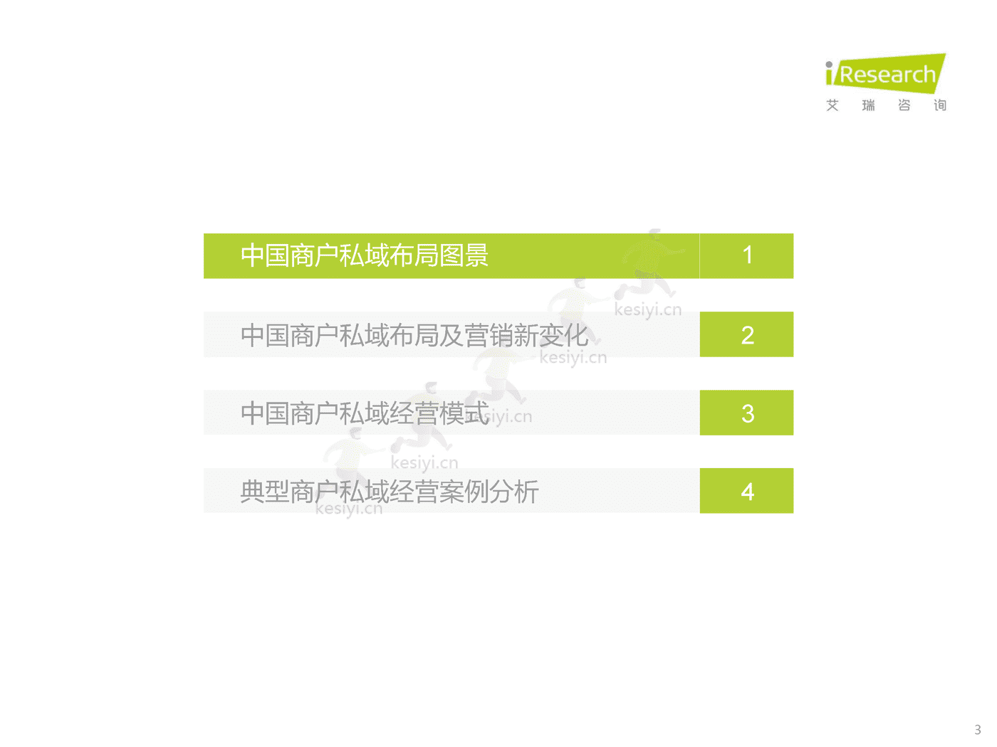 中国商户私域布局洞察研究报告-艾瑞咨询 (3).png