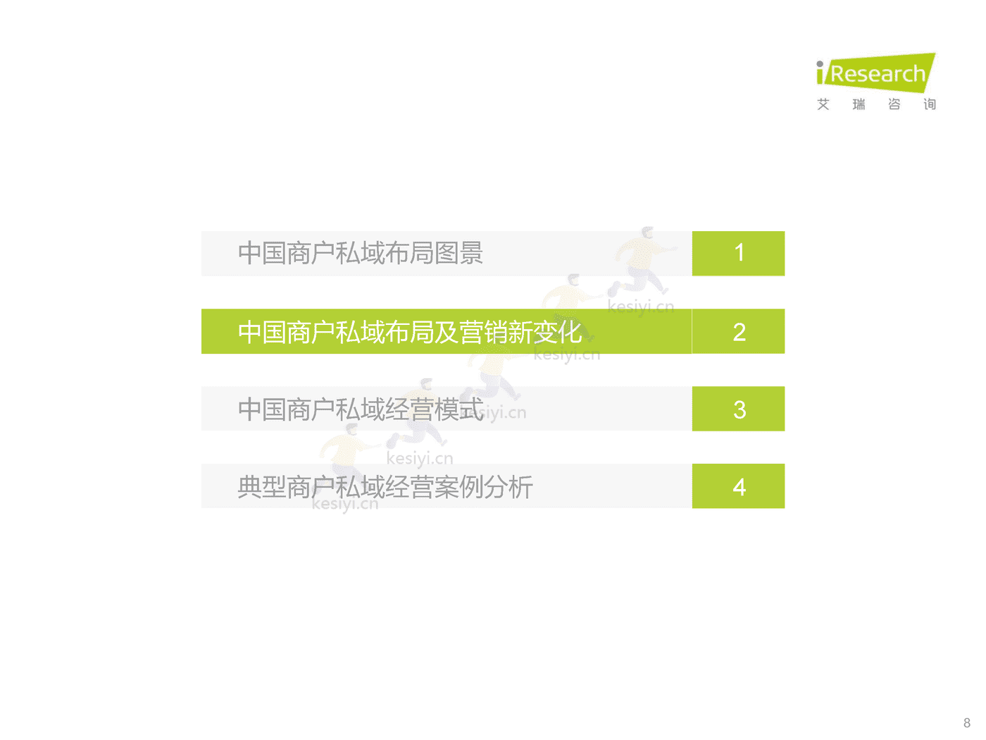 中国商户私域布局洞察研究报告-艾瑞咨询 (8).png