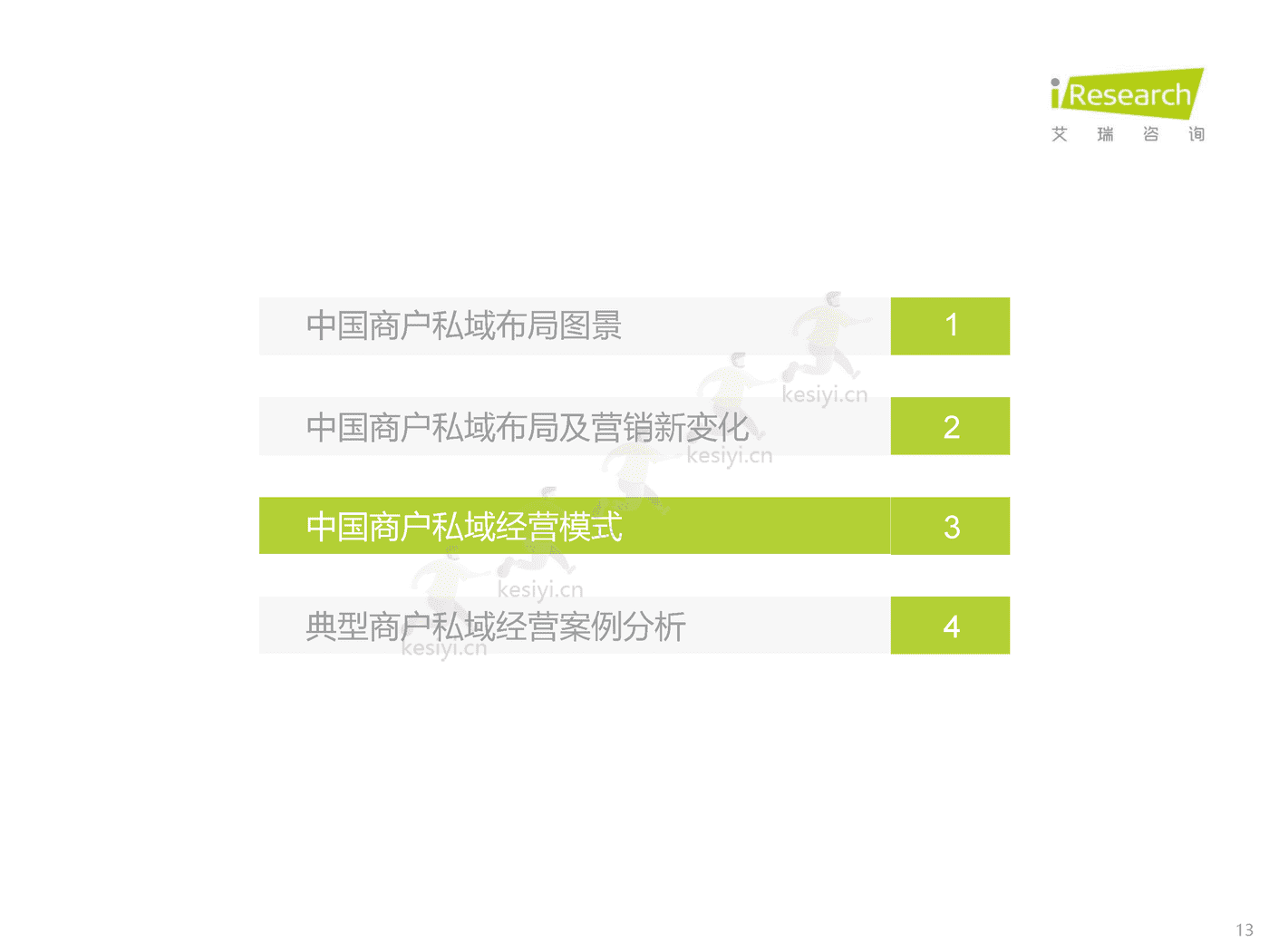 中国商户私域布局洞察研究报告-艾瑞咨询 (13).png