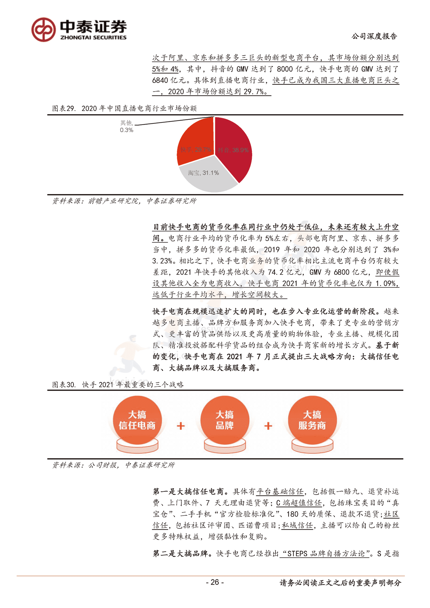 快手私域破局正当时-中泰证券 (26).png