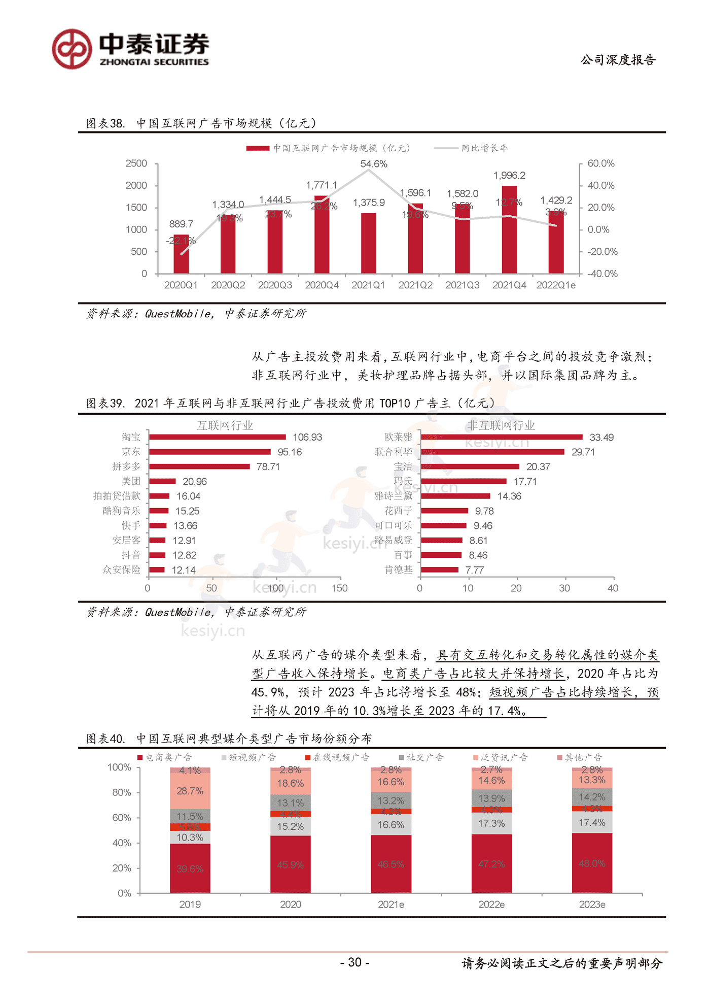 快手私域破局正当时-中泰证券 (30).png