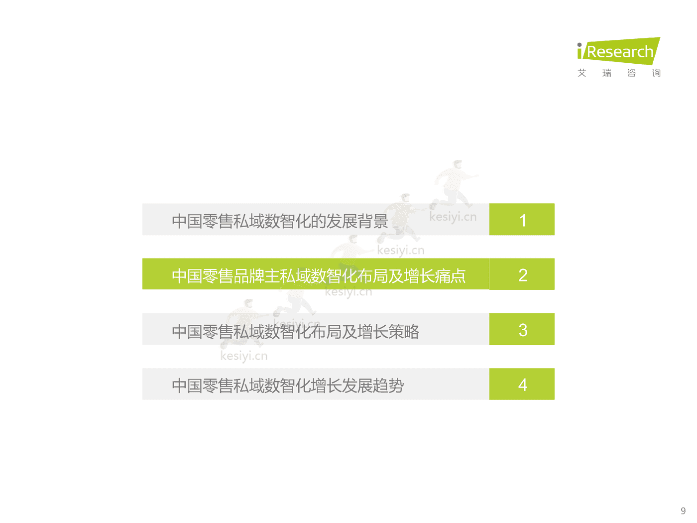 中国零售私域数智化增长白皮书-艾瑞咨询 (9).png