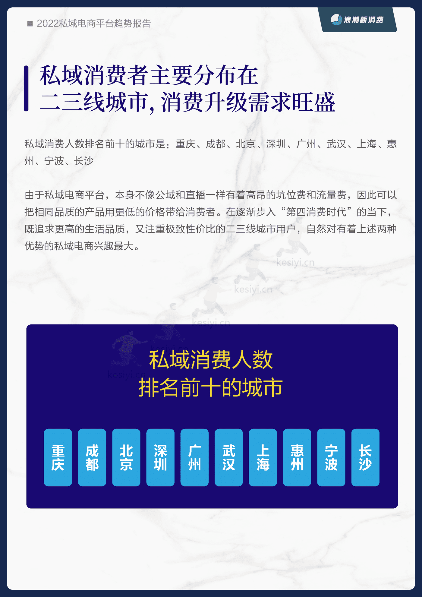 2022私域电商平台趋势报告-浪潮新消费 (6).png