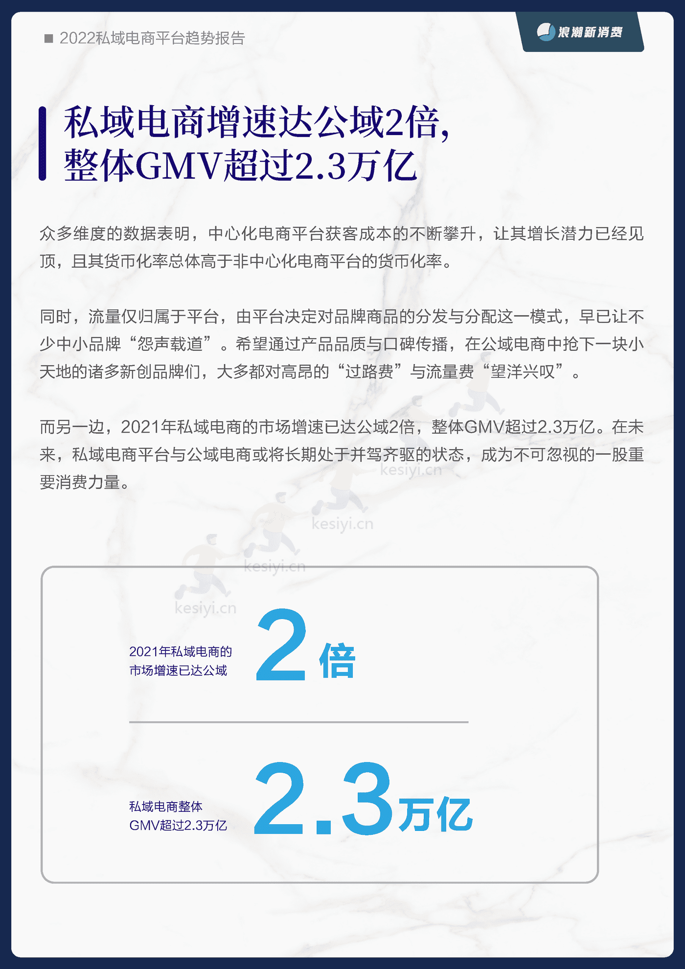2022私域电商平台趋势报告-浪潮新消费 (16).png