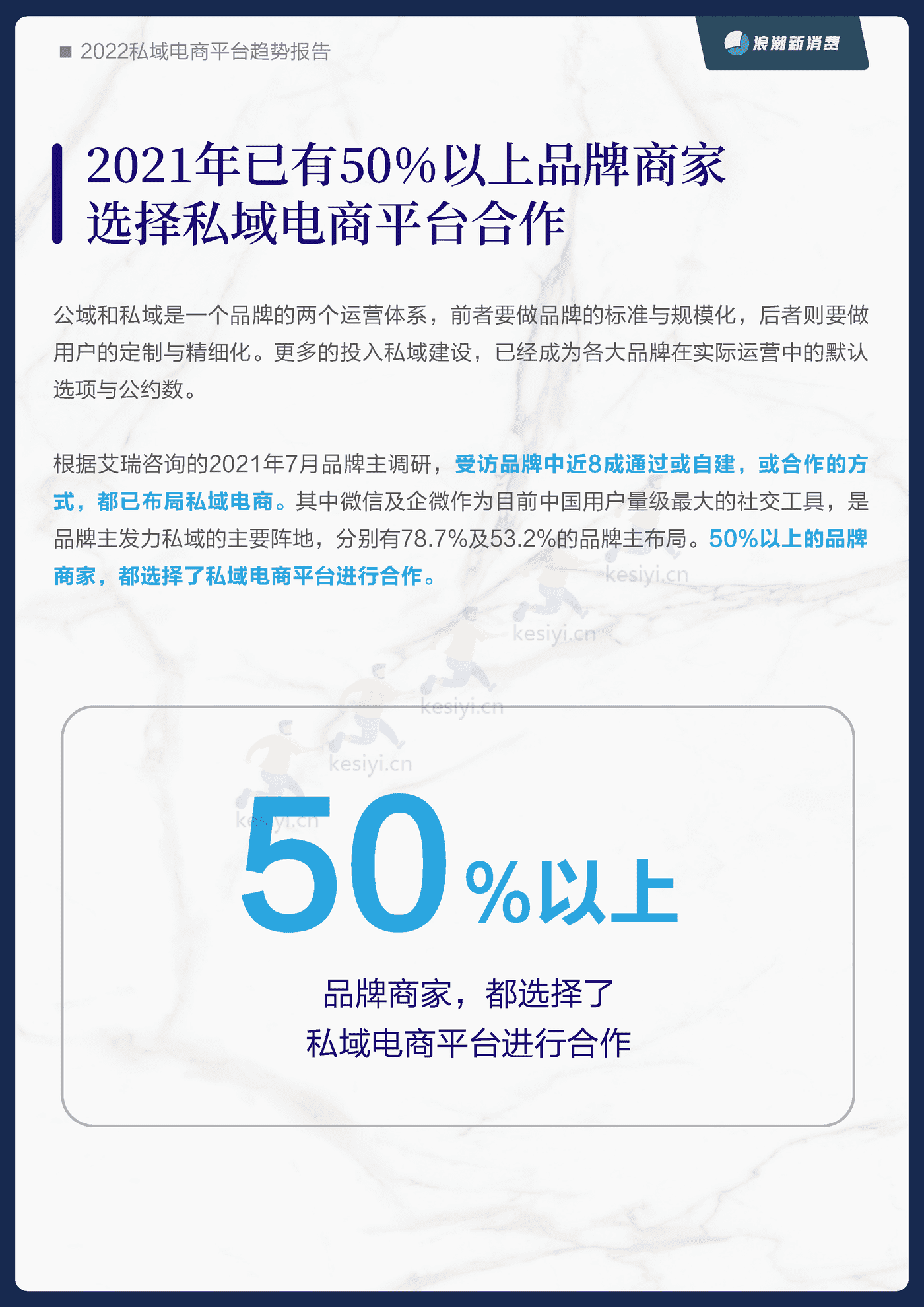 2022私域电商平台趋势报告-浪潮新消费 (23).png
