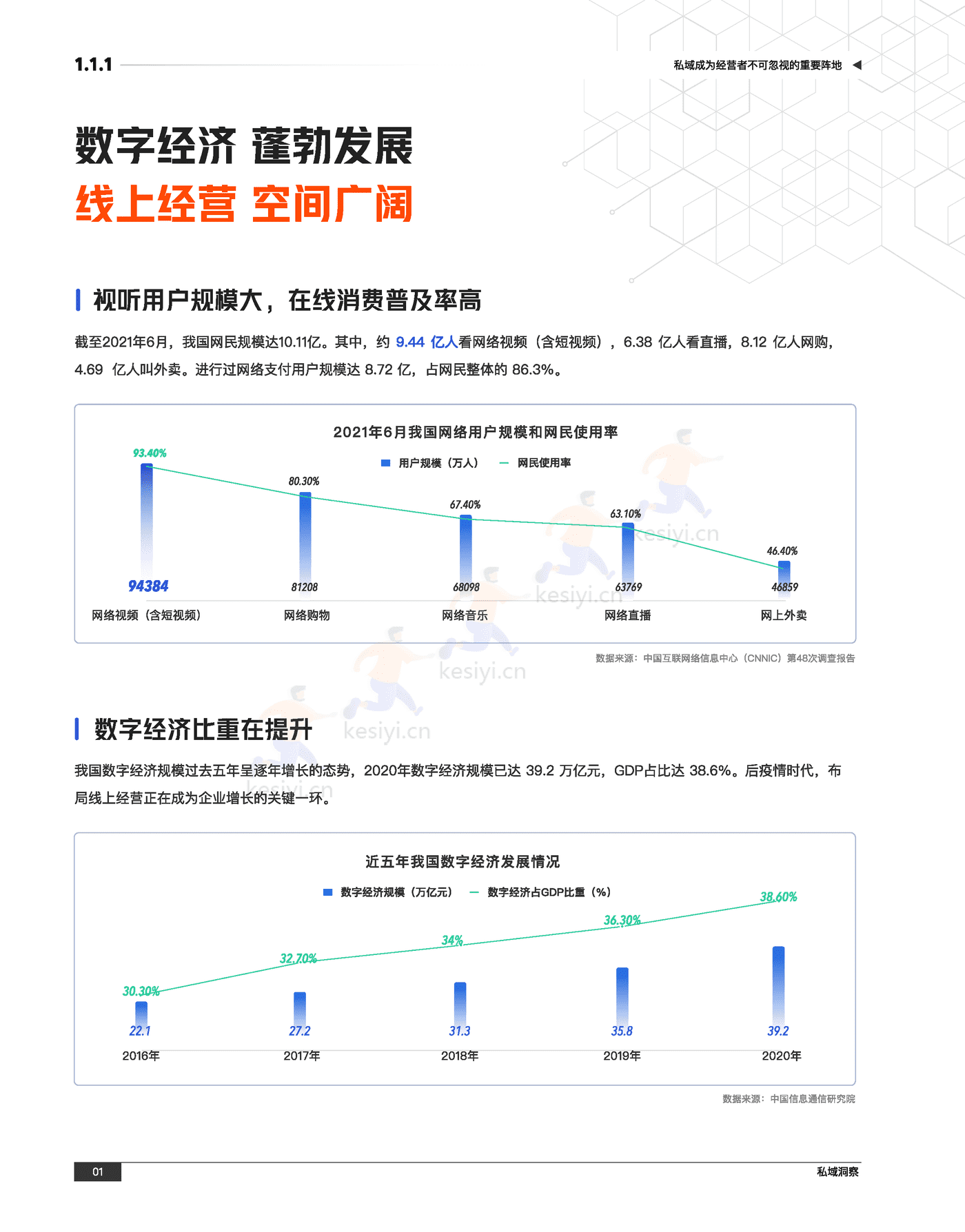 快手私域经营白皮书-快手 (7).png