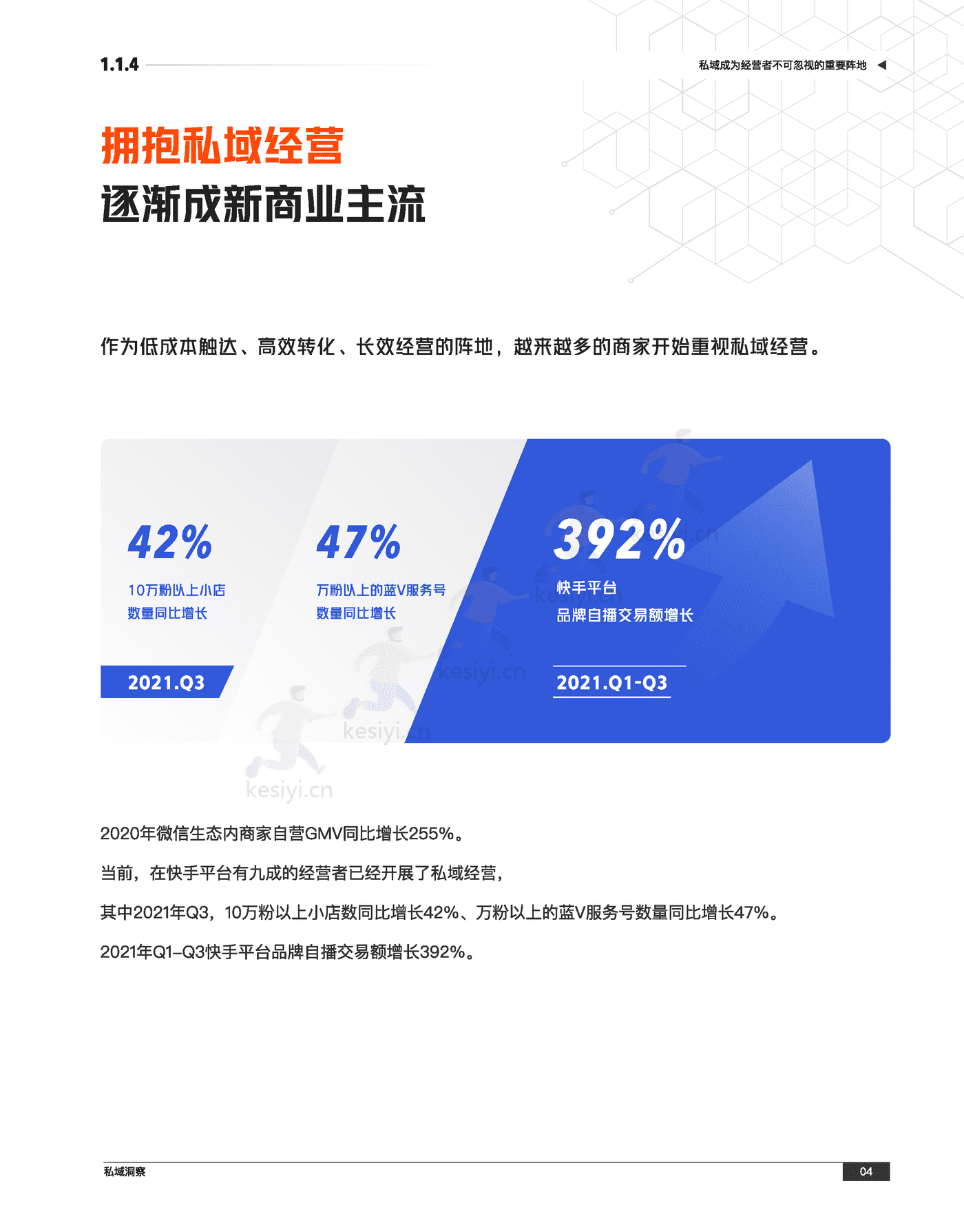 快手私域经营白皮书-快手 (10).png