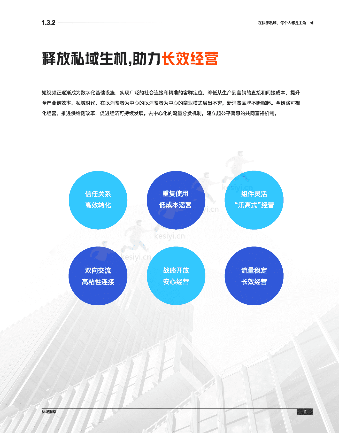 快手私域经营白皮书-快手 (19).png