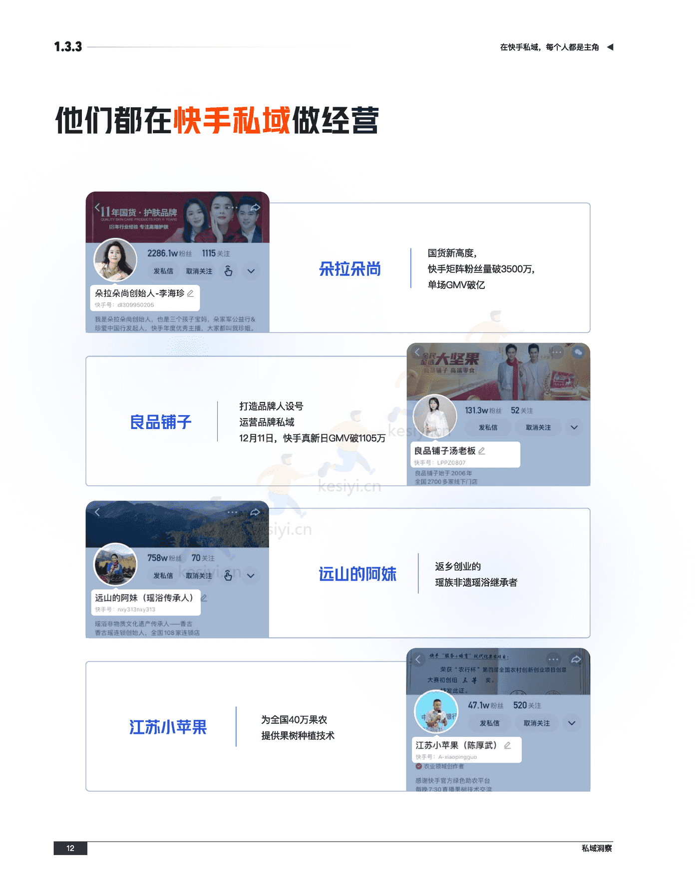 快手私域经营白皮书-快手 (20).png