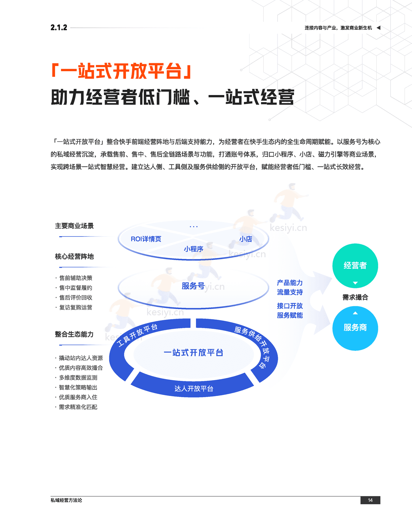 快手私域经营白皮书-快手 (23).png