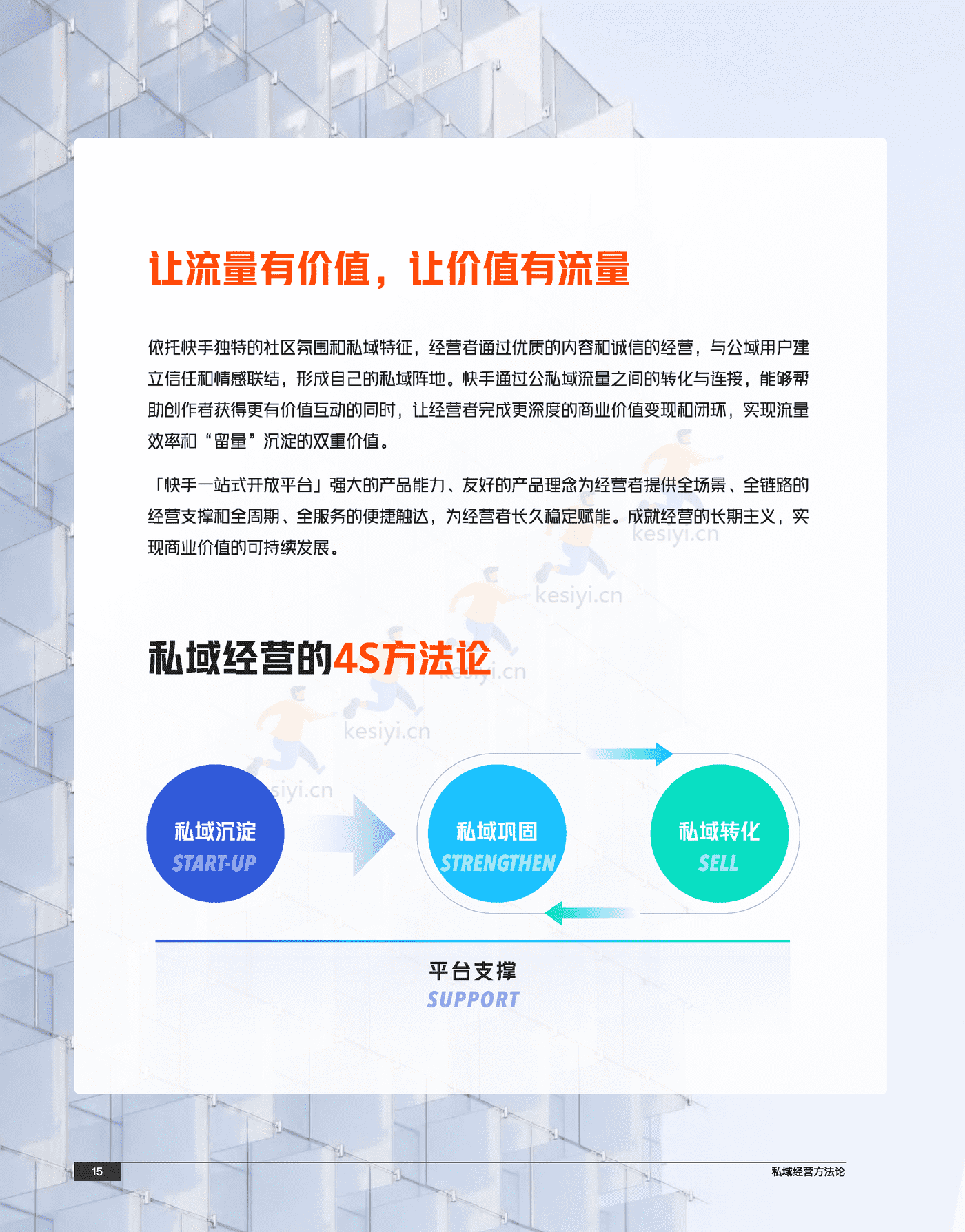 快手私域经营白皮书-快手 (25).png