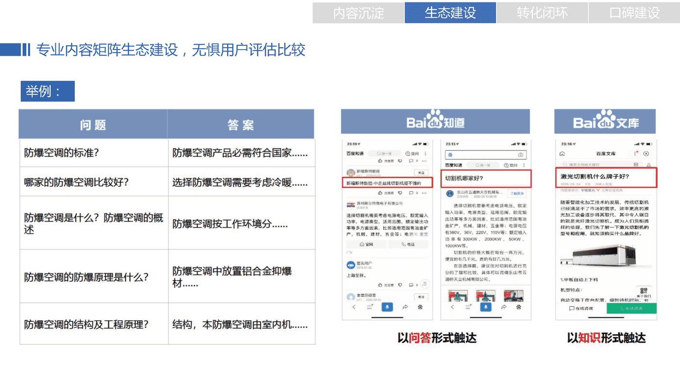 百度企业百家号B2B行业运营指导手册 (17).png