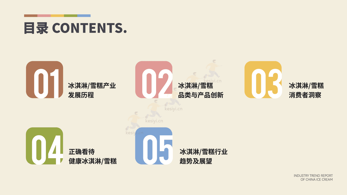 中国冰淇淋雪糕行业趋势报告-中国绿色食品协会&绿色农业与食物营养专业委员会 (2).png