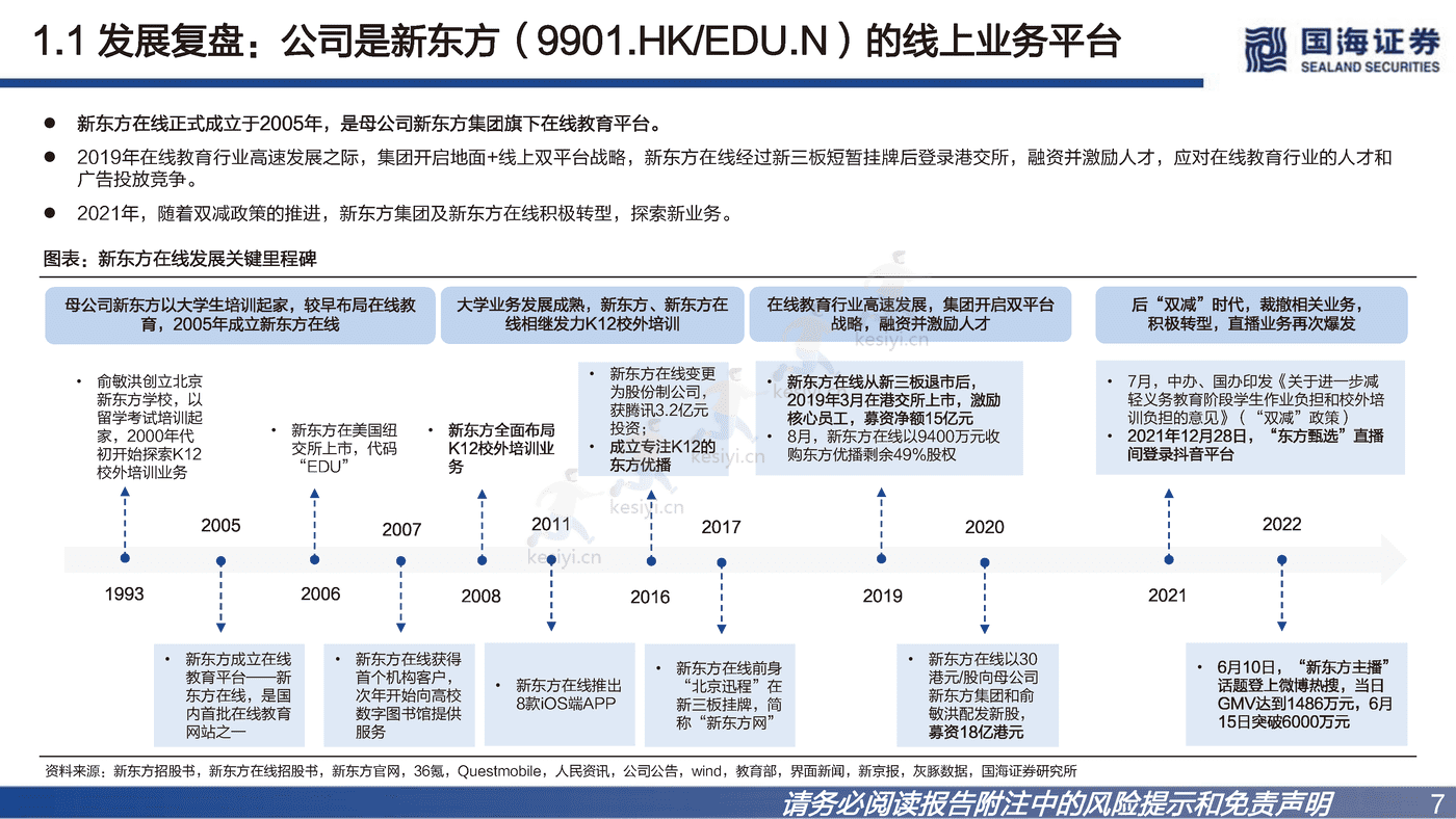 冉冉升起的农业科技品牌-国海证券&新东方在线 (7).png
