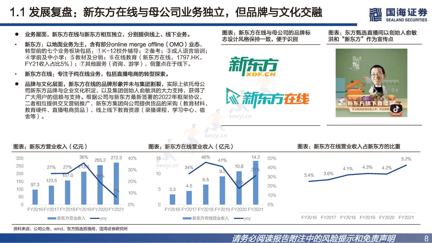 冉冉升起的农业科技品牌-国海证券&新东方在线 (8).png