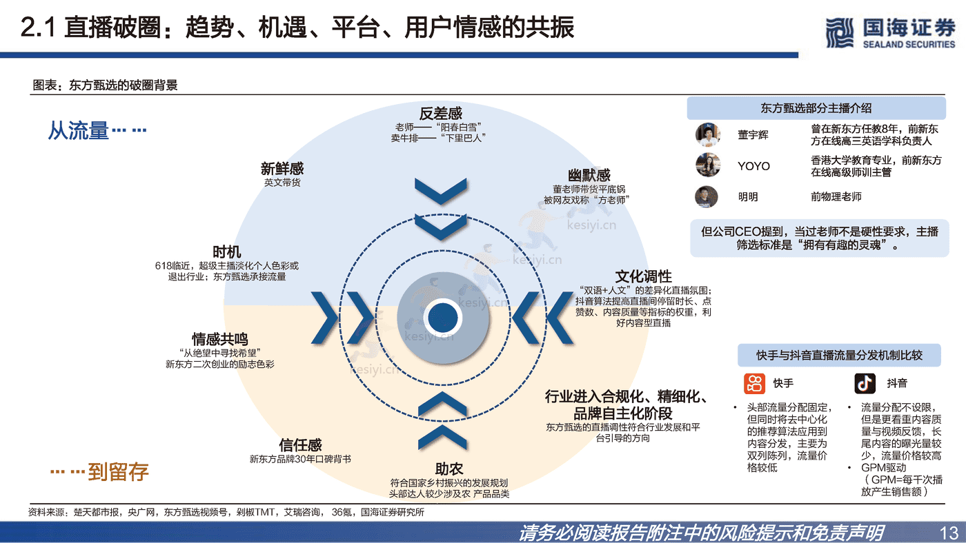 冉冉升起的农业科技品牌-国海证券&新东方在线 (13).png