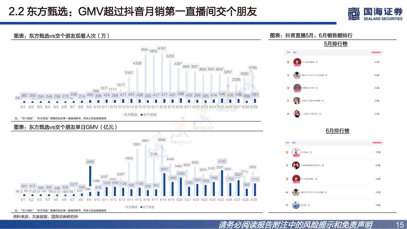 冉冉升起的农业科技品牌-国海证券&新东方在线 (15).png