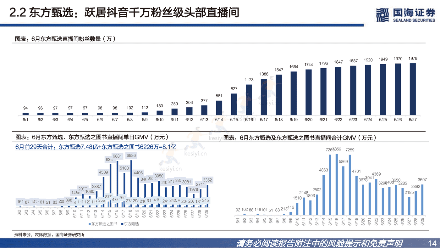 冉冉升起的农业科技品牌-国海证券&新东方在线 (14).png