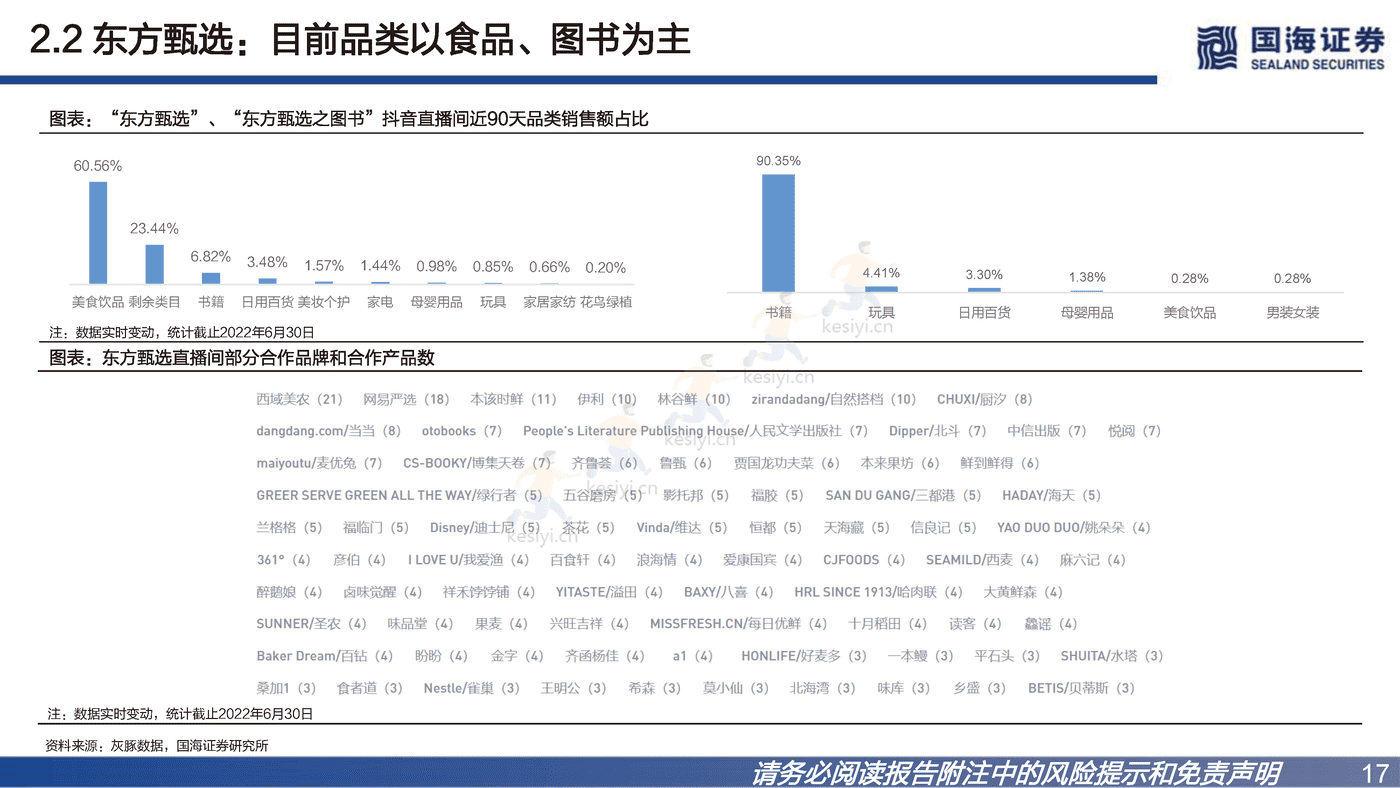 冉冉升起的农业科技品牌-国海证券&新东方在线 (17).png