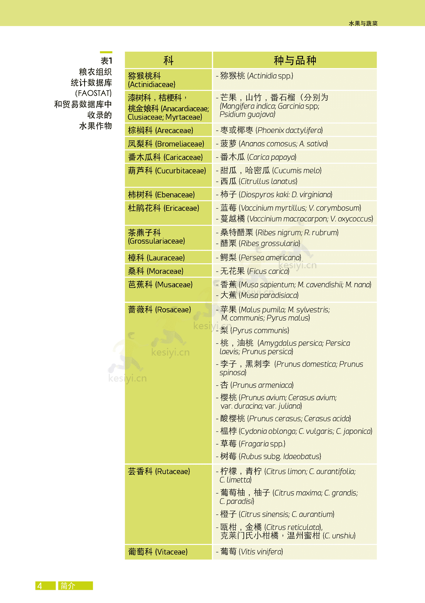 水果与蔬菜-小规模可持续农业的机遇与挑战 (20).png