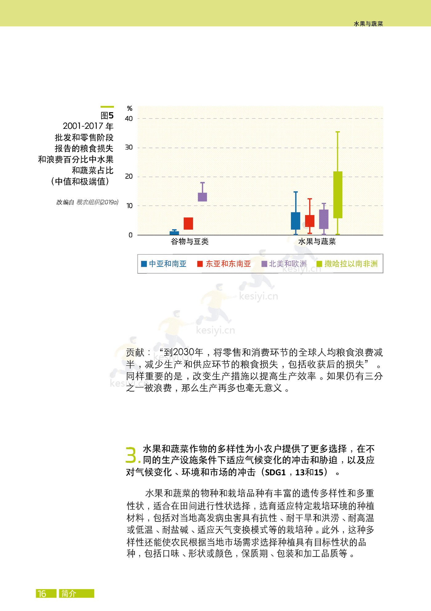 水果与蔬菜-小规模可持续农业的机遇与挑战 (32).png