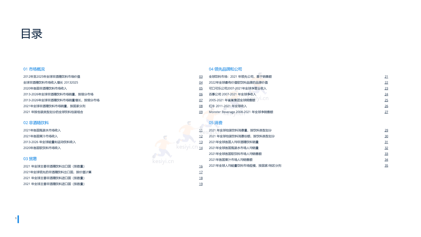2022年全球无酒精饮料行业分析-远瞩咨询 (2).png