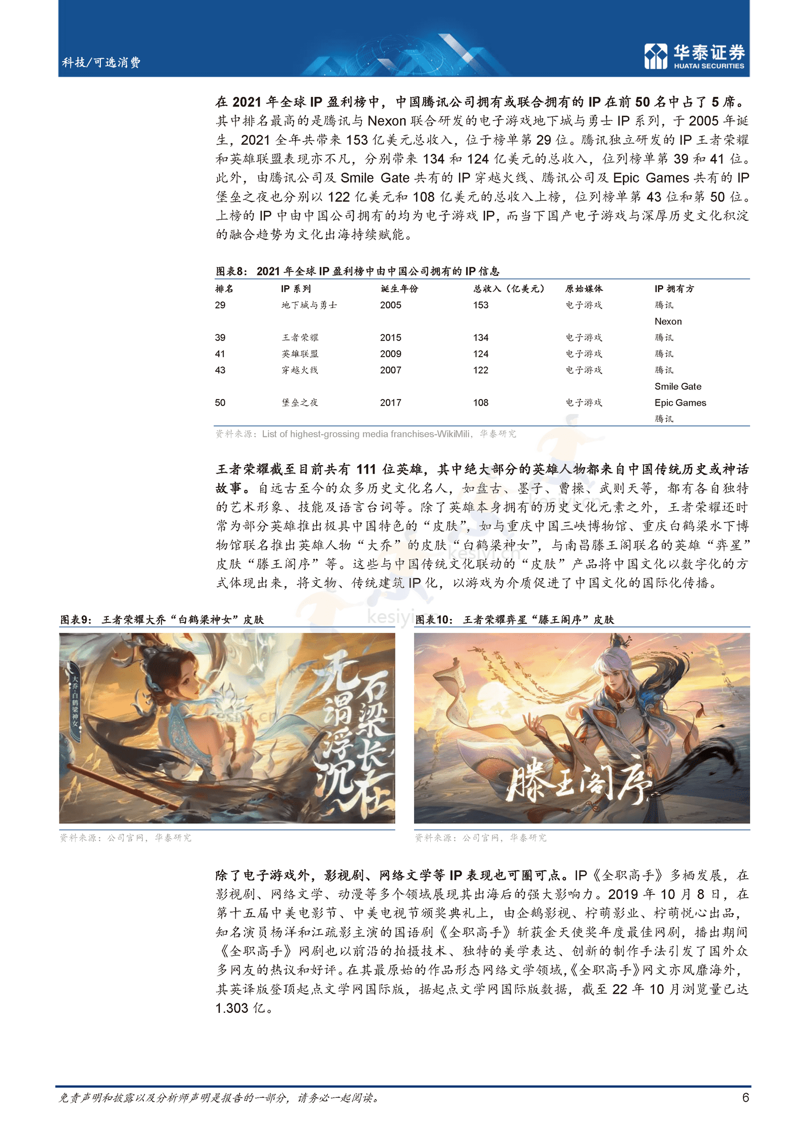 东方智，中国文化出海提质升级-华泰证券 (6).png