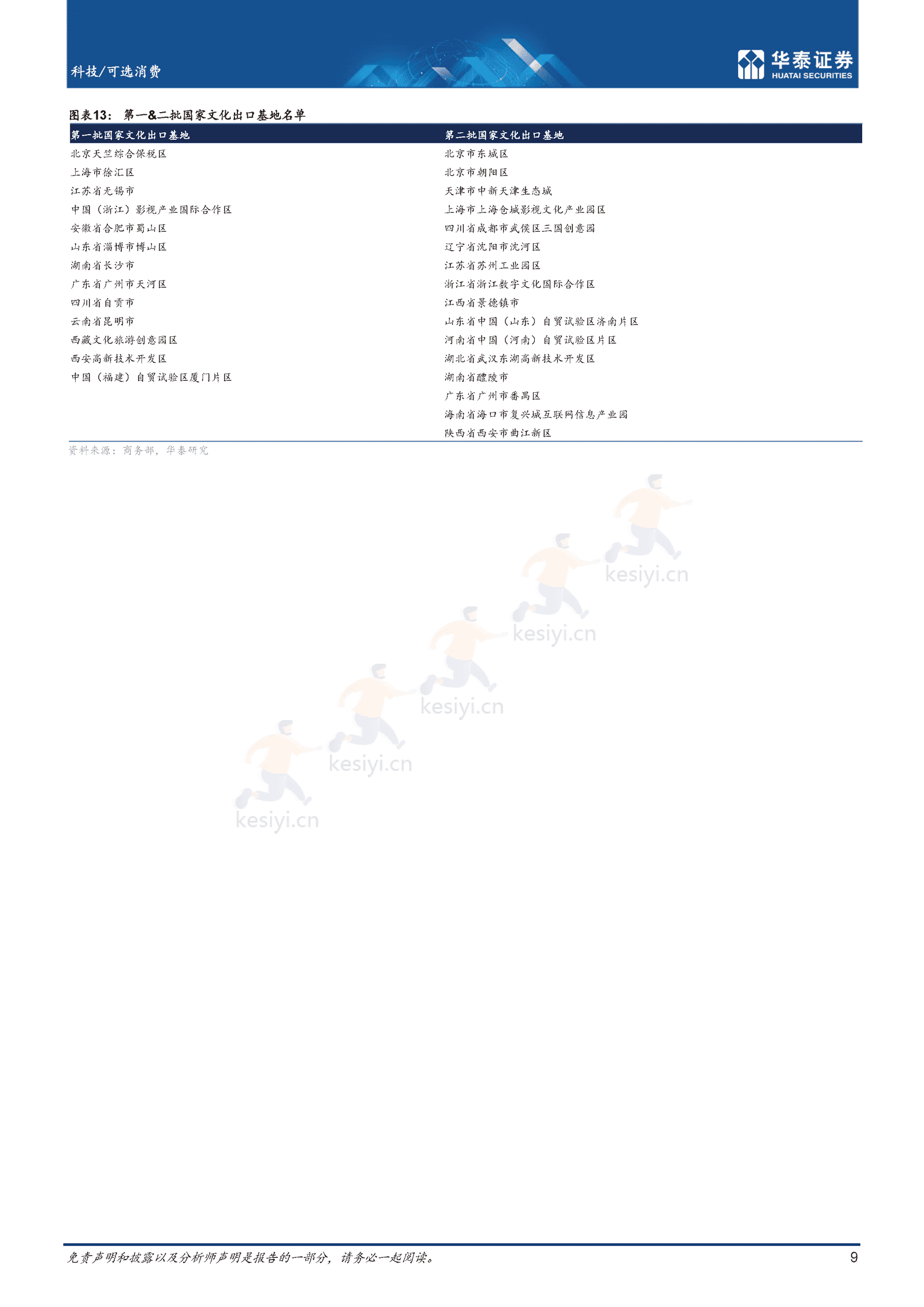 东方智，中国文化出海提质升级-华泰证券 (9).png