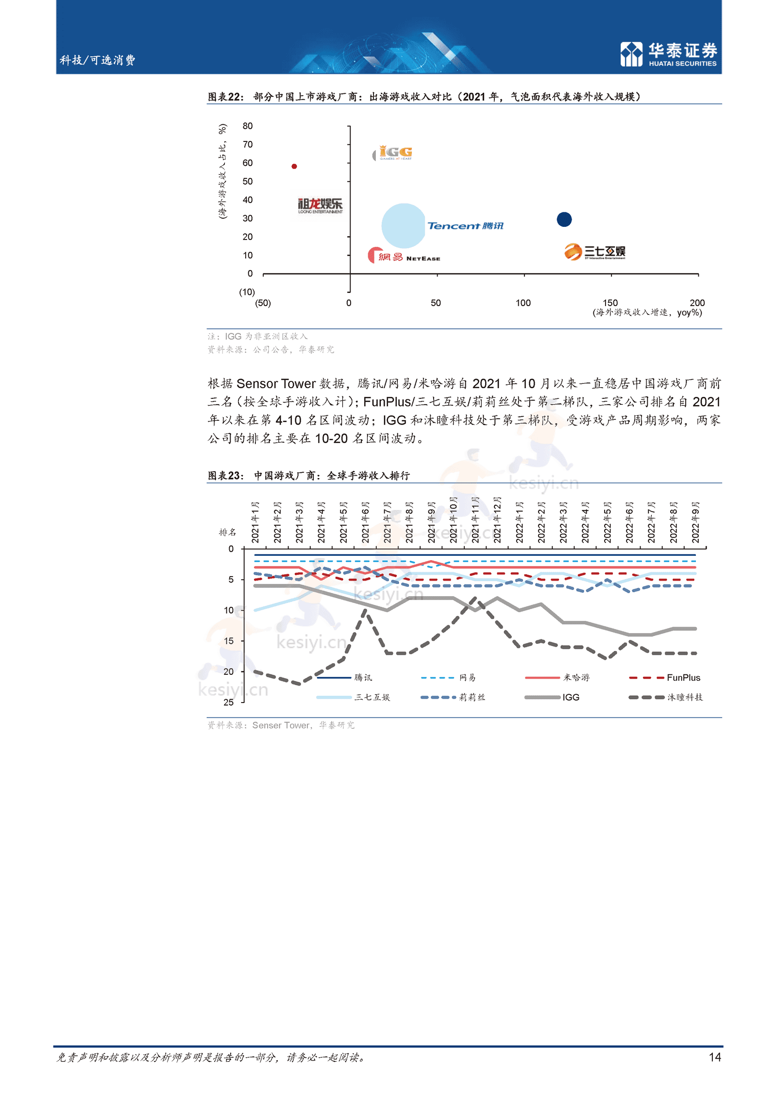 东方智，中国文化出海提质升级-华泰证券 (14).png