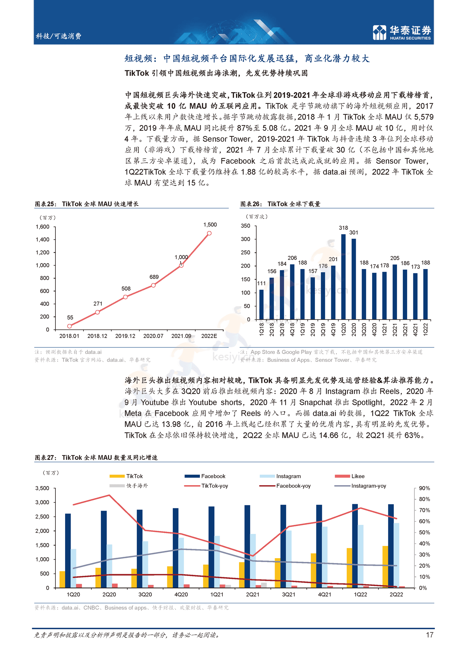 东方智，中国文化出海提质升级-华泰证券 (17).png
