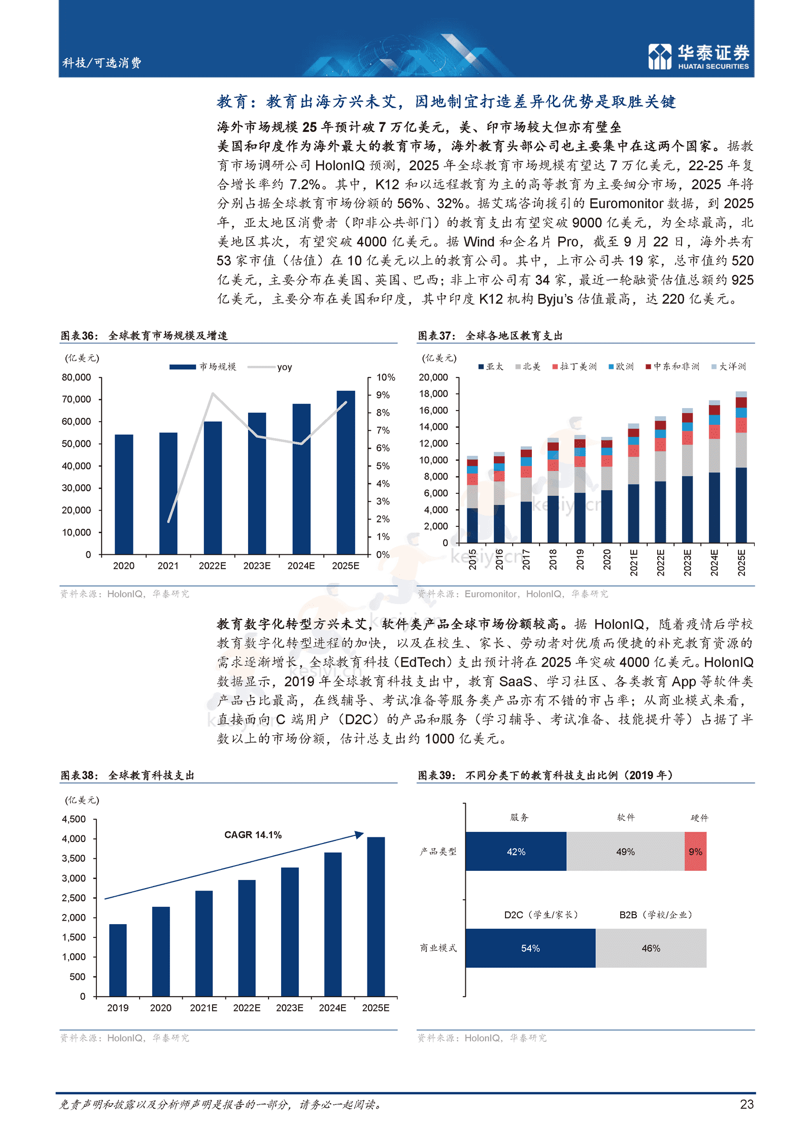 东方智，中国文化出海提质升级-华泰证券 (23).png