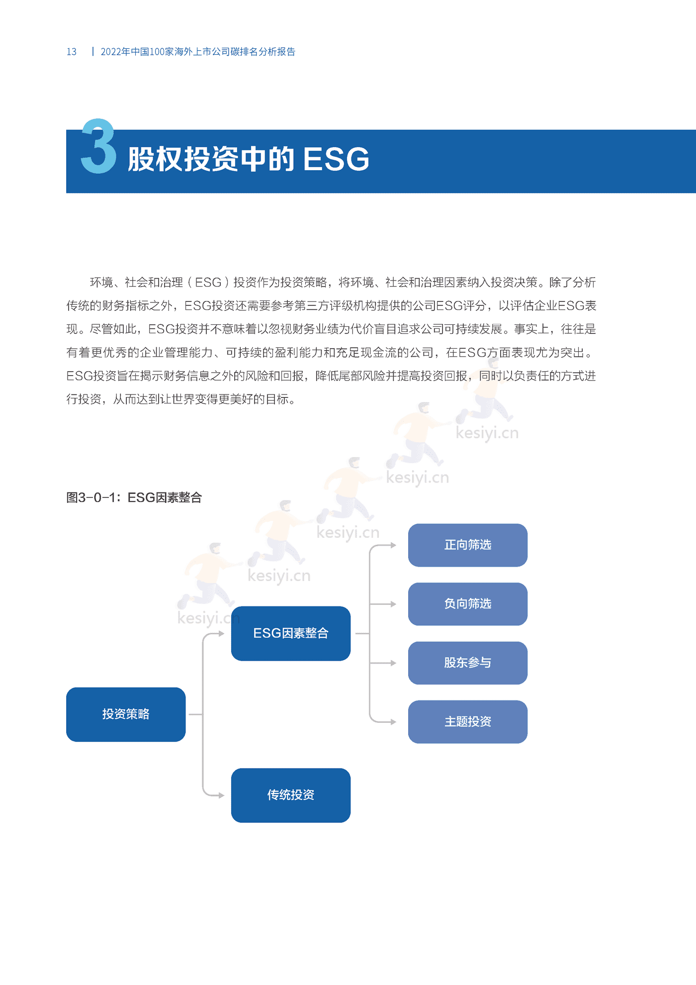 2022中国100家海外上市公司碳排名分析报告 (21).png