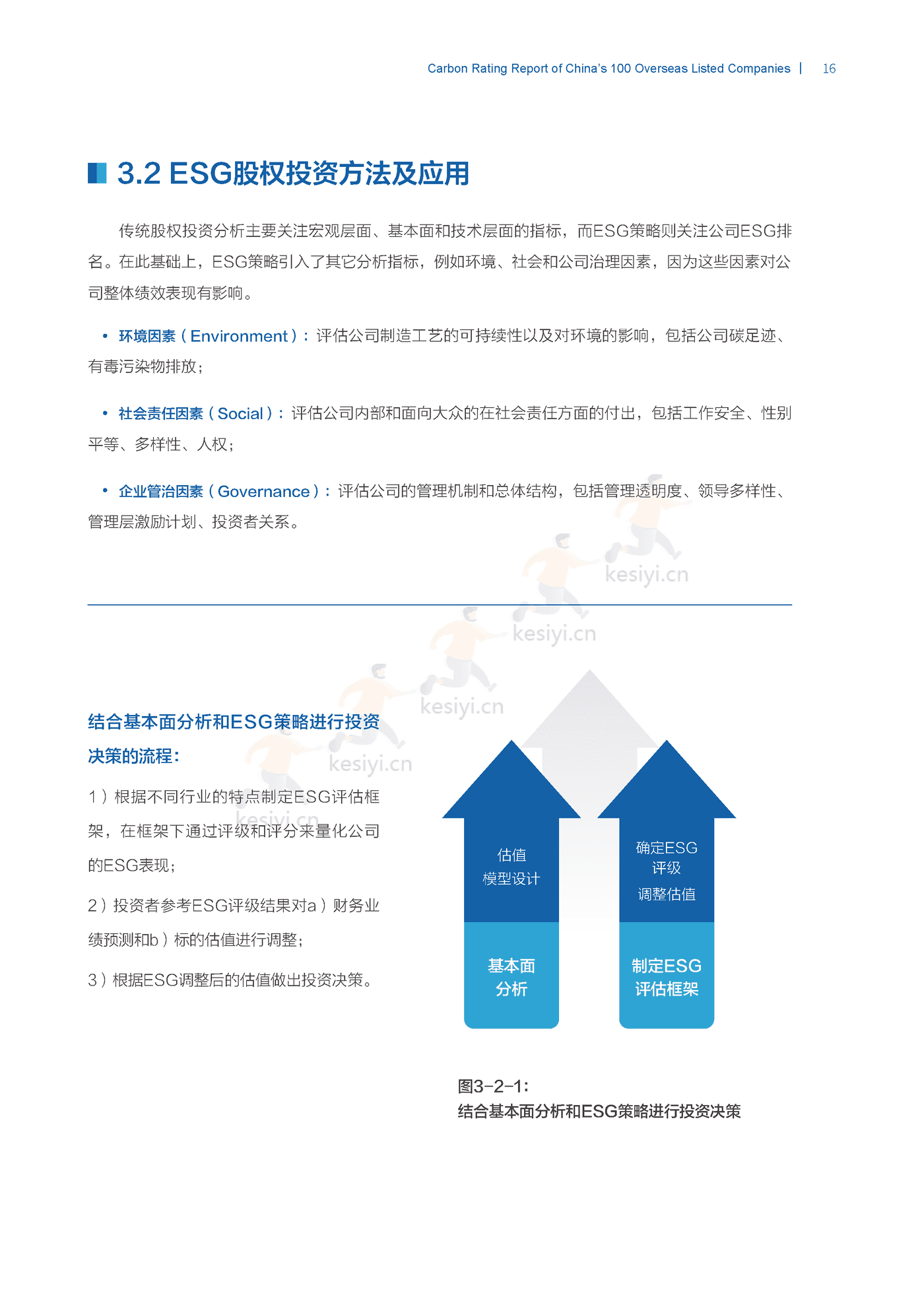 2022中国100家海外上市公司碳排名分析报告 (24).png