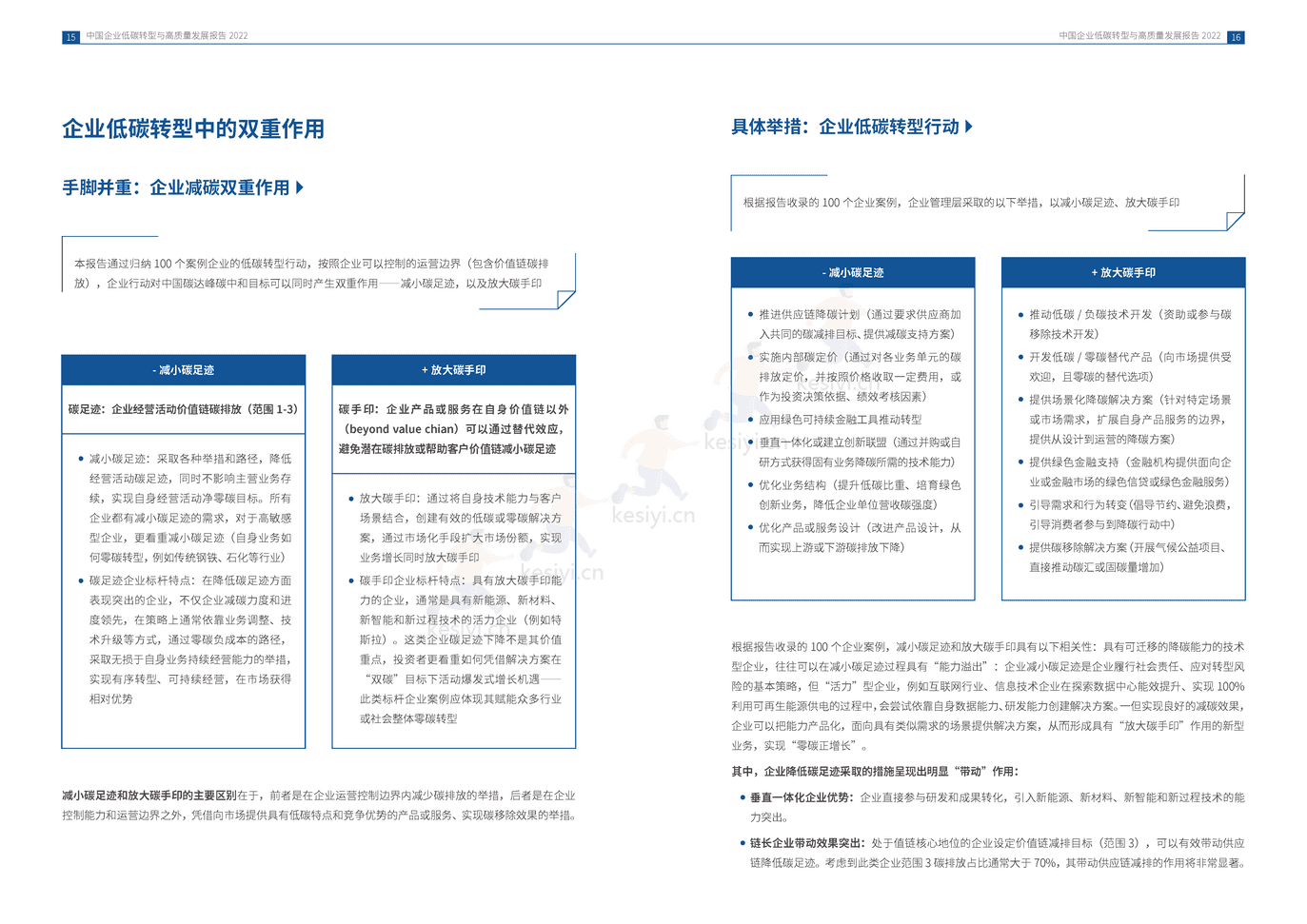 中国企业低碳转型与高质量发展报告2022 (10).png