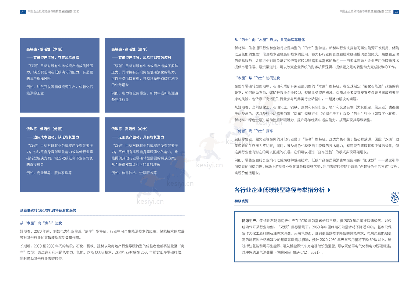 中国企业低碳转型与高质量发展报告2022 (14).png