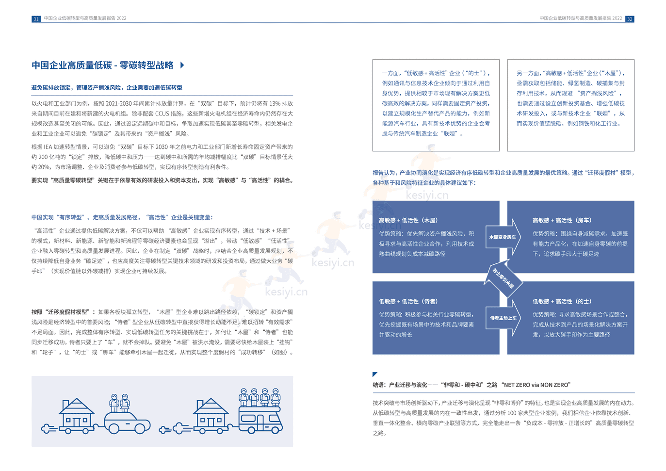 中国企业低碳转型与高质量发展报告2022 (18).png