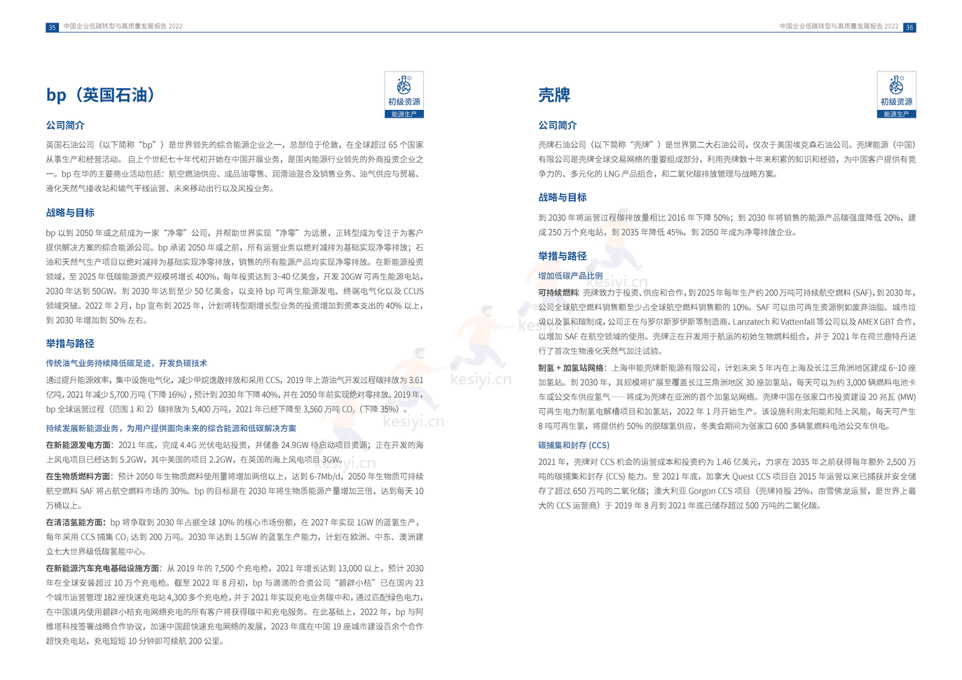 中国企业低碳转型与高质量发展报告2022 (20).png